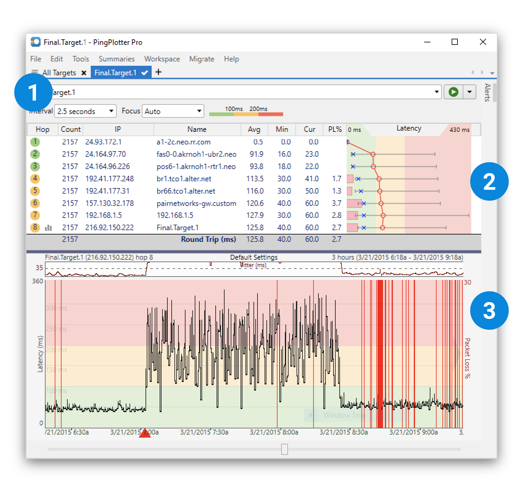 PingPlotter Professional