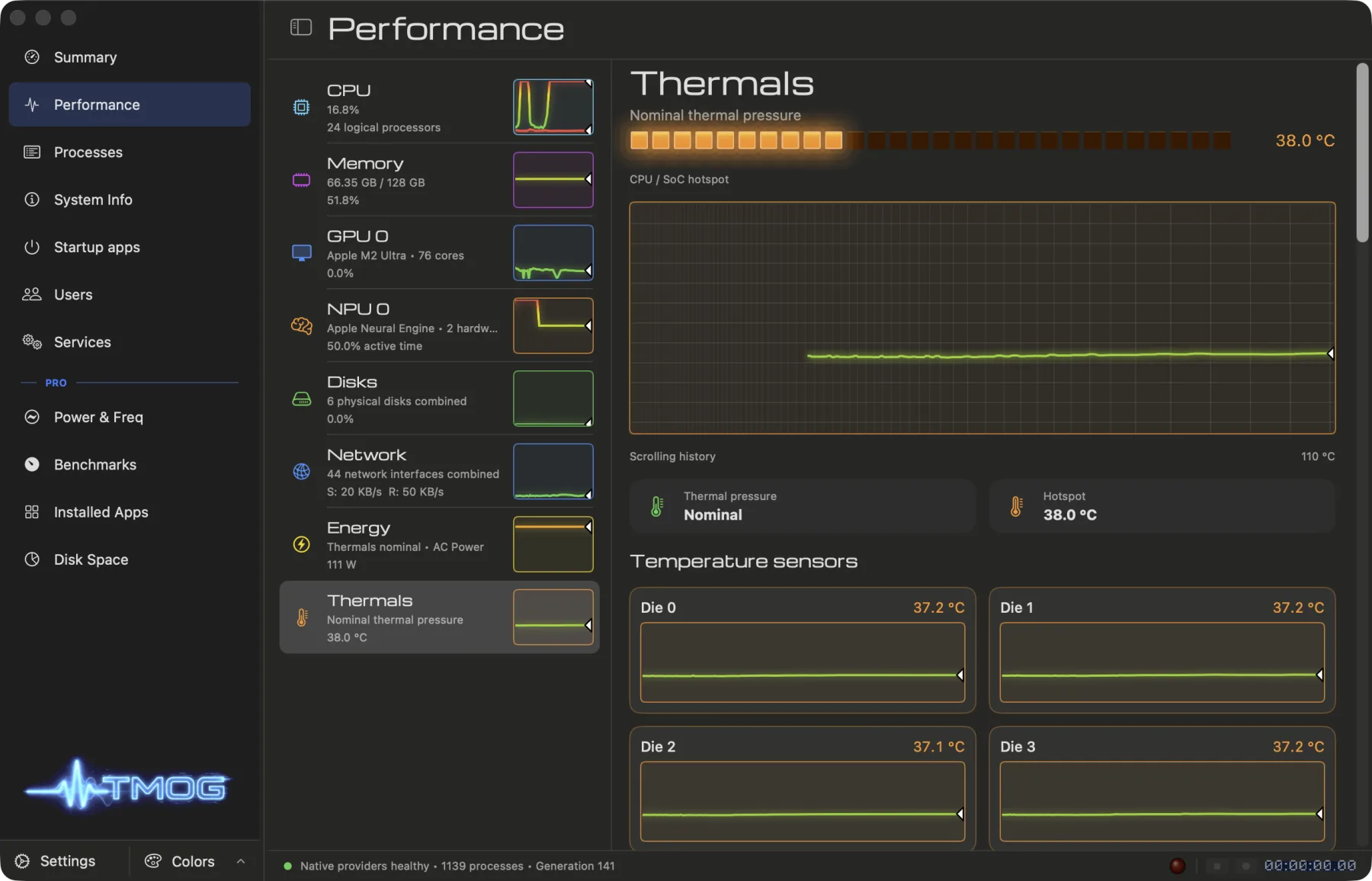 TMOG Task Manager OG Pro