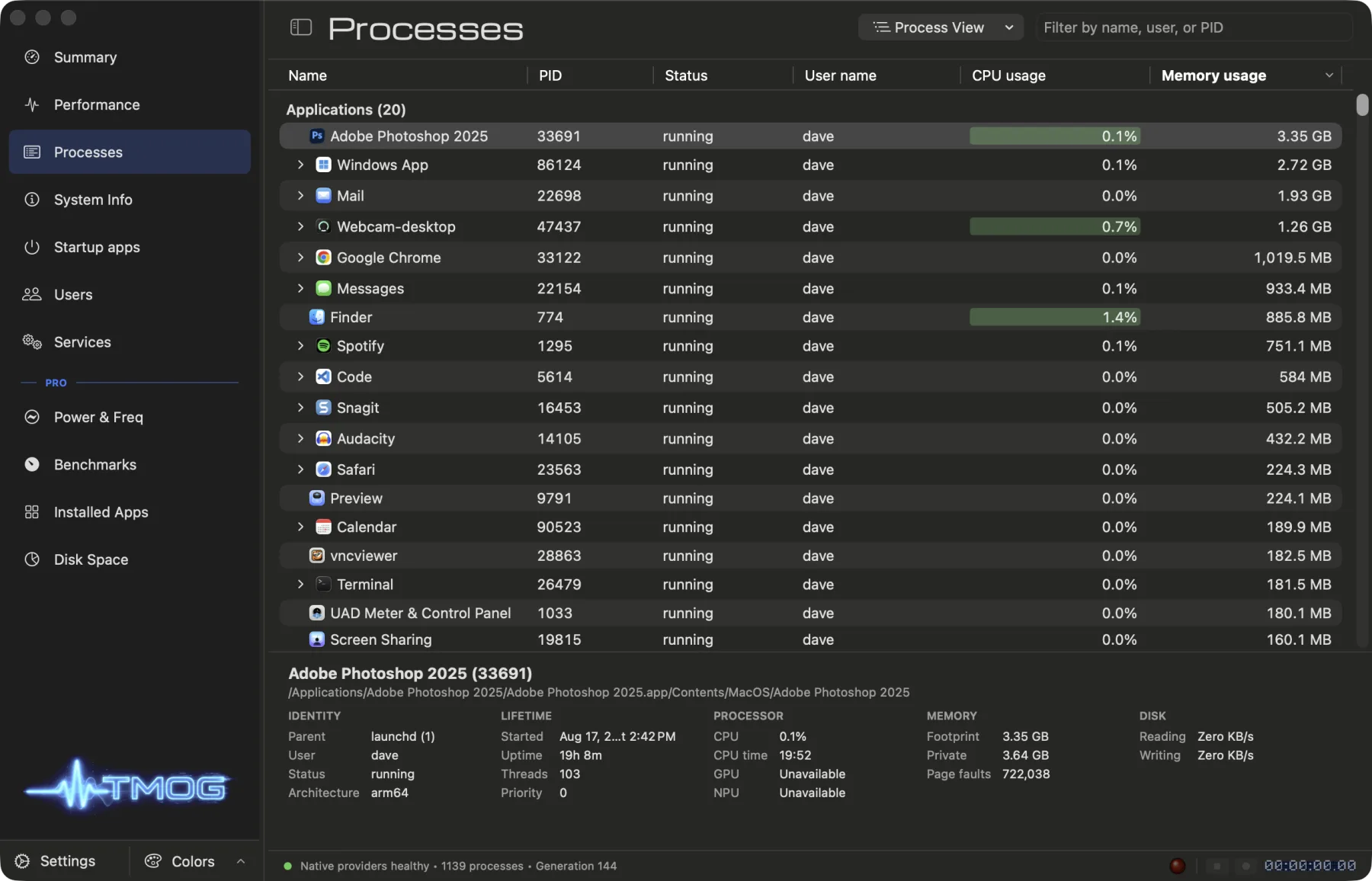 TMOG Task Manager OG Pro