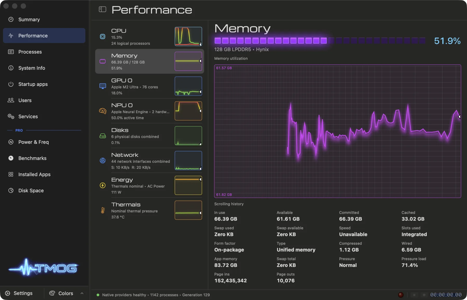 TMOG Task Manager OG Pro