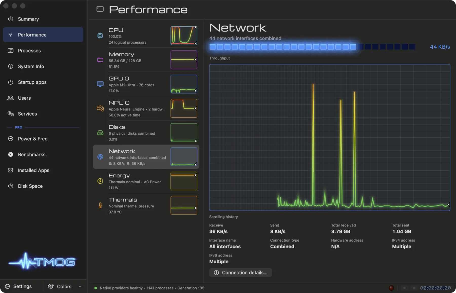 TMOG Task Manager OG Pro