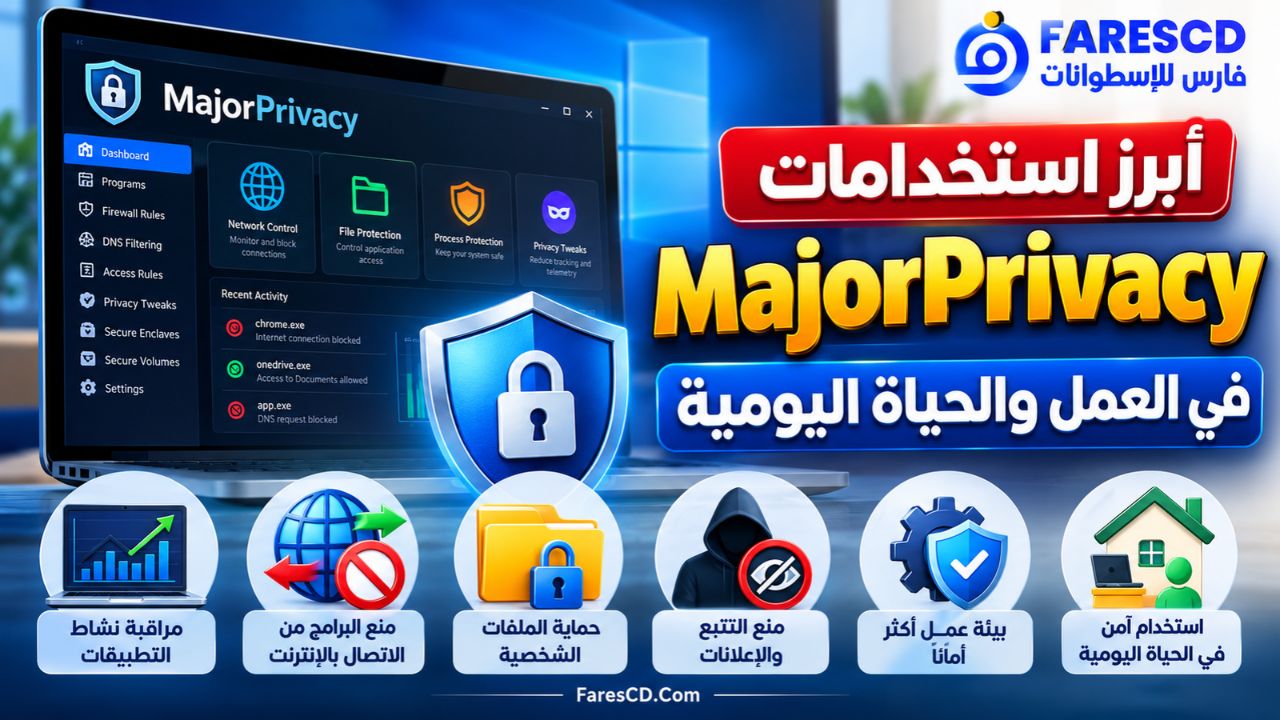 أبرز استخدامات MajorPrivacy في العمل والحياة اليومية