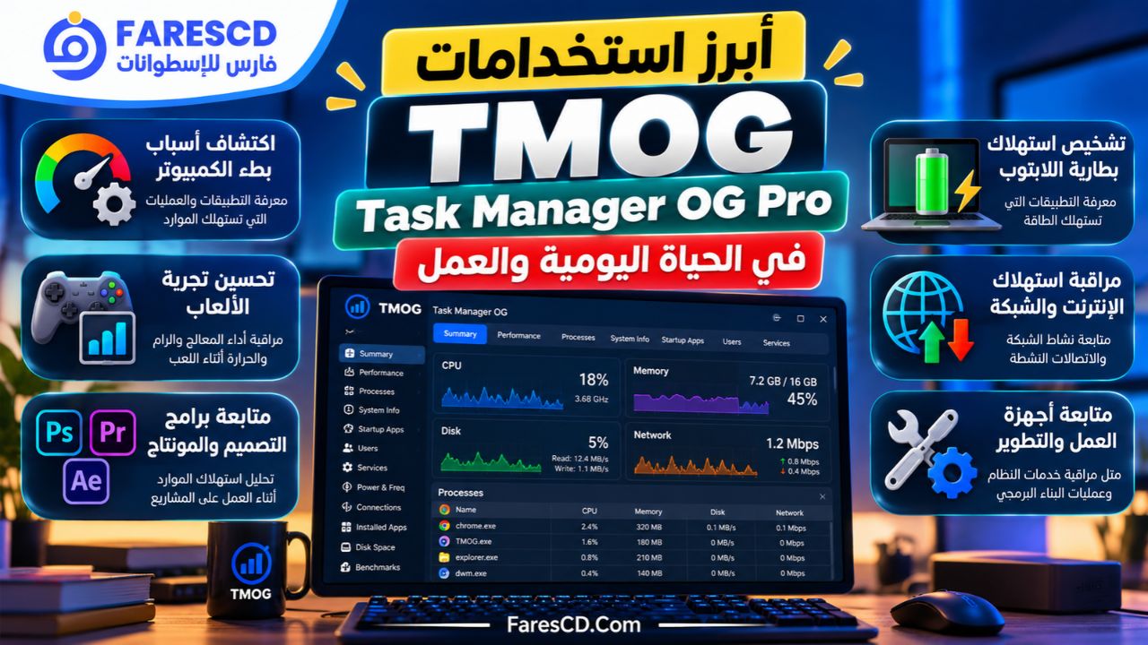 أبرز استخدامات TMOG Task Manager OG Pro في الحياة اليومية والعمل