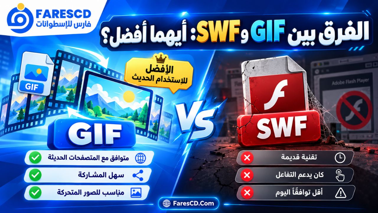 الفرق بين GIF وSWF: أيهما أفضل؟