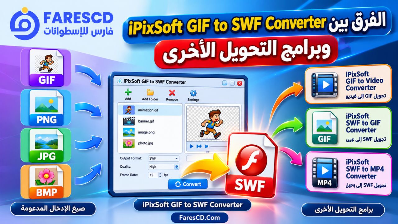 الفرق بين iPixSoft GIF to SWF Converter وبرامج التحويل الأخرى