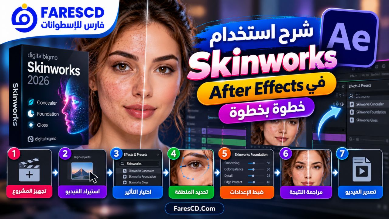 شرح استخدام Skinworks في After Effects خطوة بخطوة