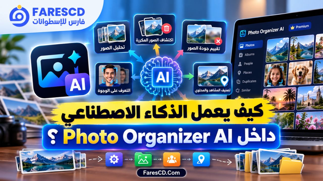 كيف يعمل الذكاء الاصطناعي داخل Photo Organizer AI؟