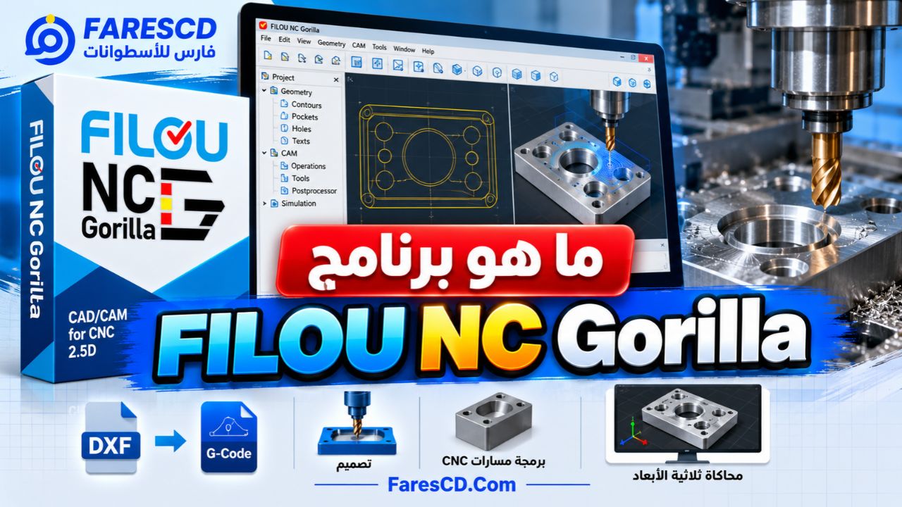 ما هو برنامج FILOU NC Gorilla؟