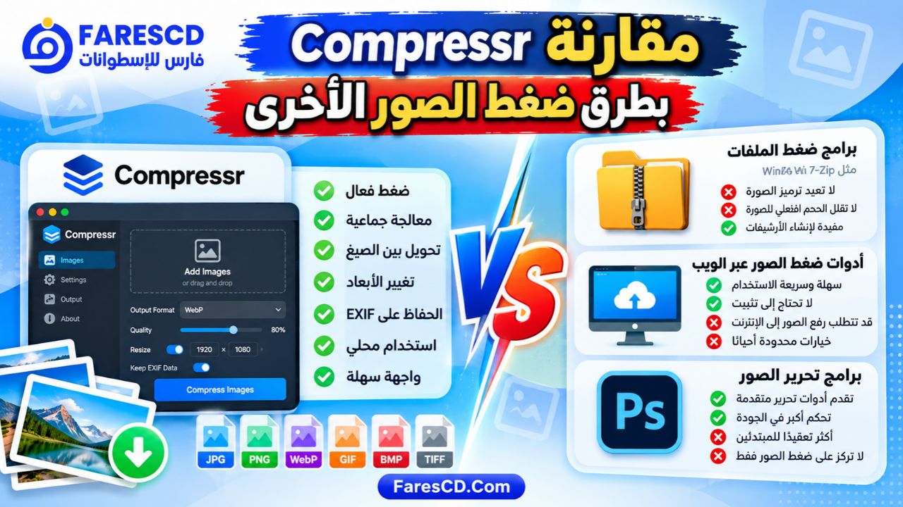مقارنة Compressr بطرق ضغط الصور الأخرى