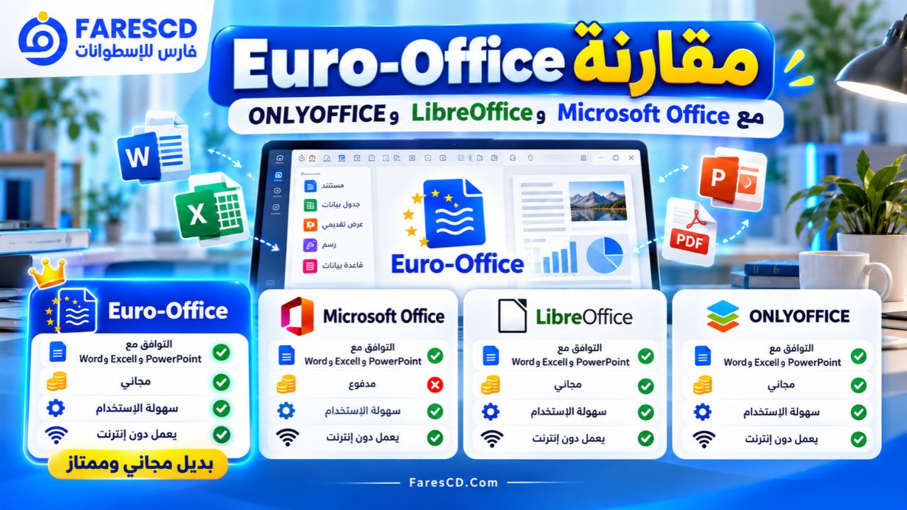 مقارنة Euro-Office مع Microsoft Office وLibreOffice وONLYOFFICE