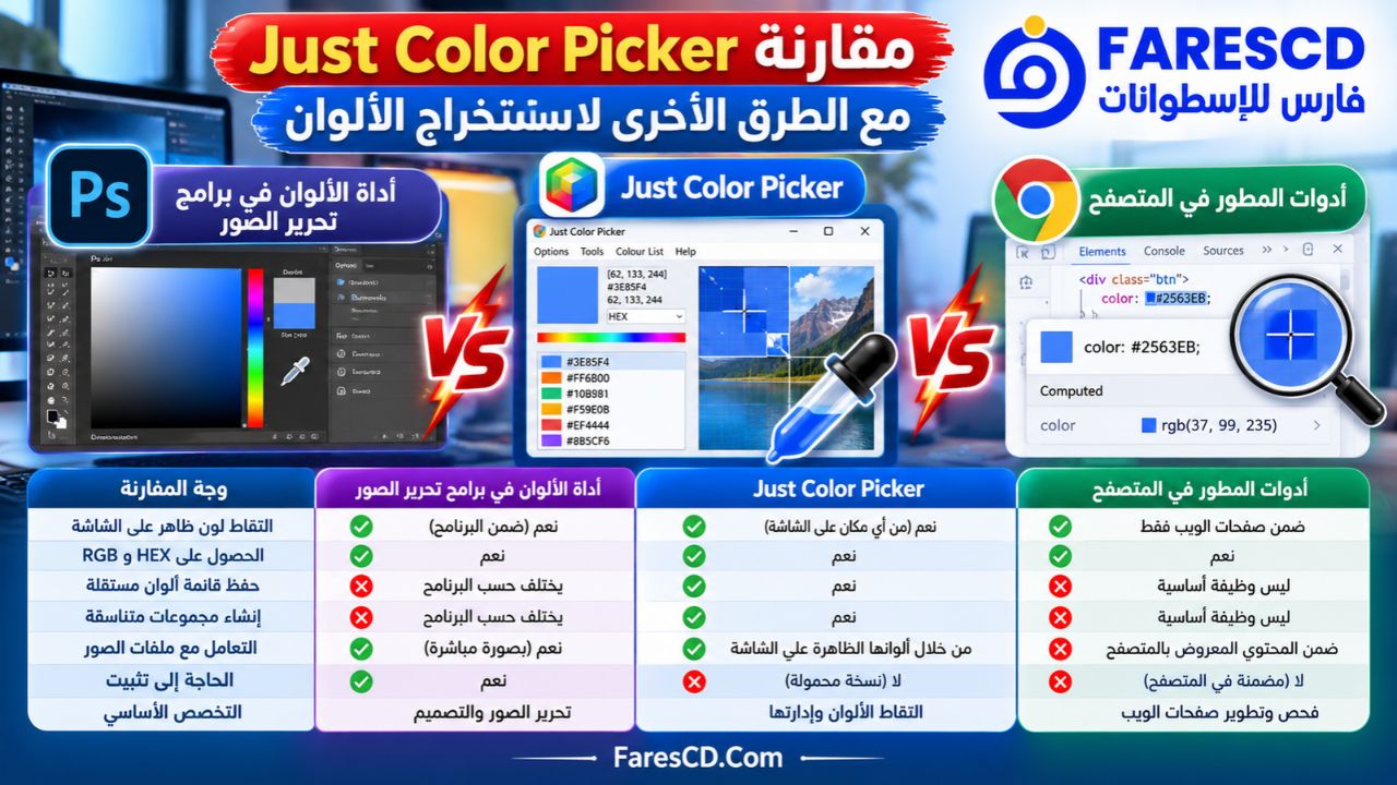 مقارنة Just Color Picker مع الطرق الأخرى لاستخراج الألوان