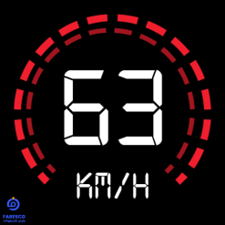 GPS Speedometer cover