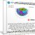 كورس الرياضيات بإستخدام ماتلاب | Mathematics with MATLAB | عربى من يوديمى